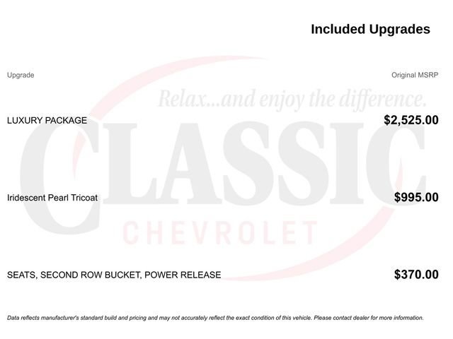 Used 2022 Chevrolet Tahoe RST w/ Luxury Package RWD image 11