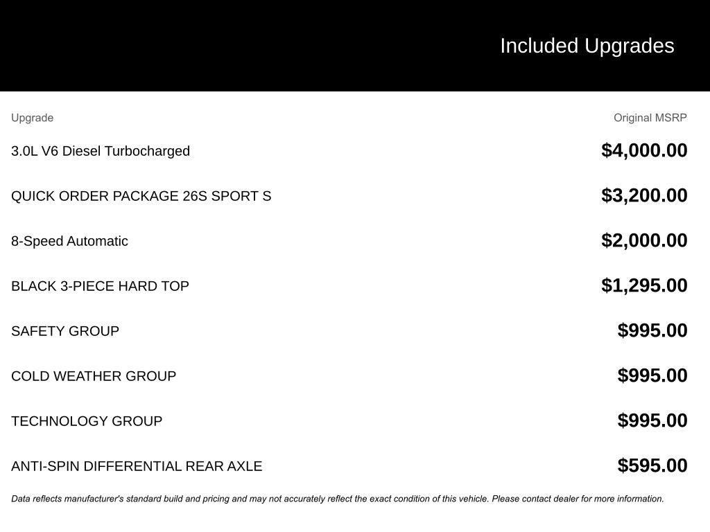 Used 2020 Jeep Wrangler Unlimited Sport S image 5