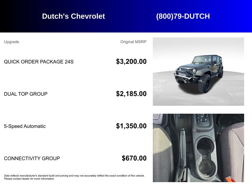 Used 2015 Jeep Wrangler Unlimited Sport w/ Quick Order Package 24S image 5