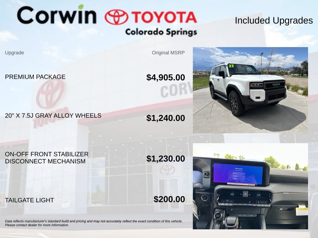Used 2027 Toyota Land Cruiser w/ Premium Package AWD/4WD image 4
