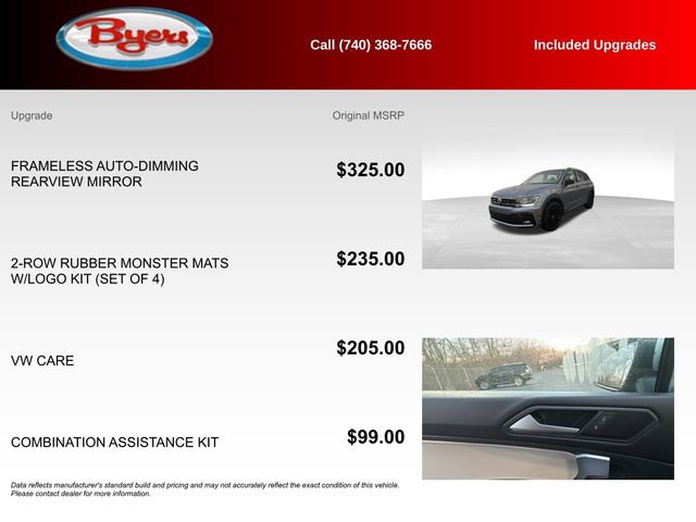 Used 2021 Volkswagen Tiguan SE R-Line image 5