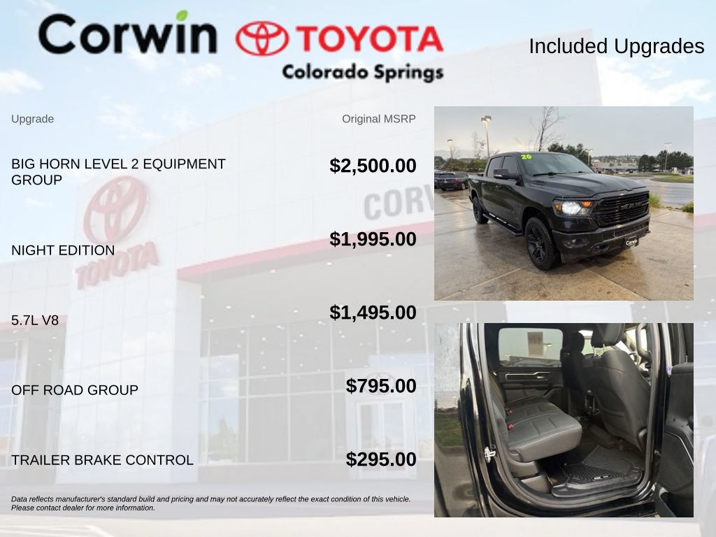 Used 2020 RAM 1500 Big Horn AWD/4WD image 4