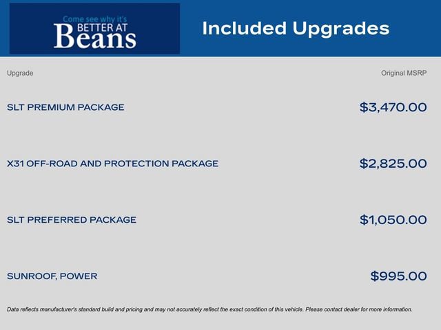 Used 2024 GMC Sierra 1500 SLT w/ SLT Premium Package AWD/4WD image 17