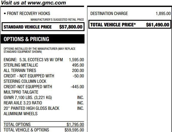 Certified 2023 GMC Sierra 1500 Elevation AWD/4WD image 2