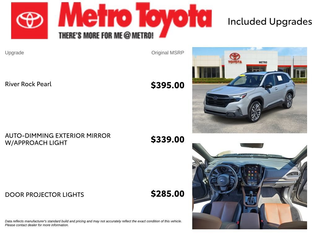 Used 2025 Subaru Forester Touring AWD/4WD image 4