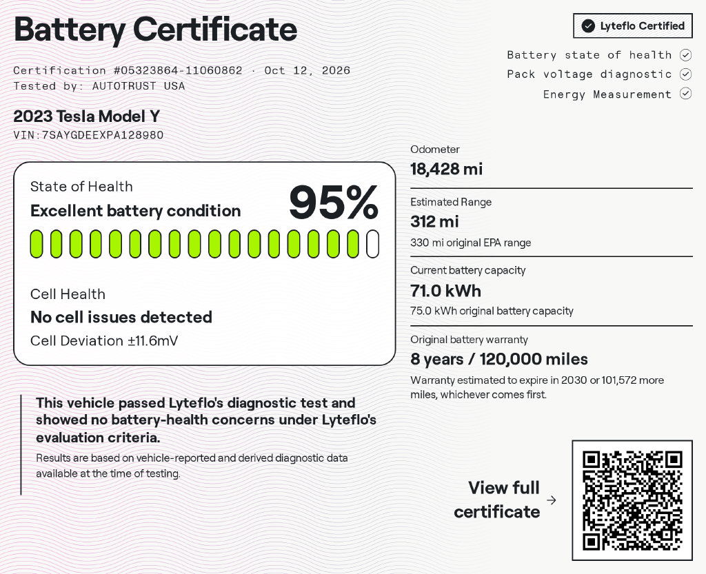 Used 2023 Tesla Model Y Long Range AWD/4WD image 3