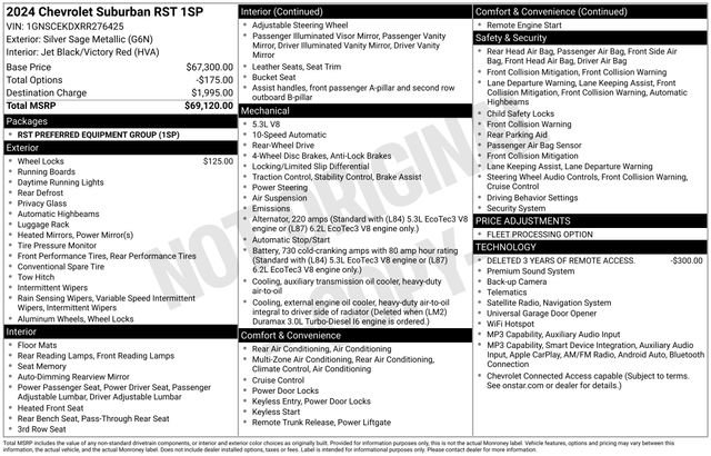 Used 2024 Chevrolet Suburban RST RWD image 14