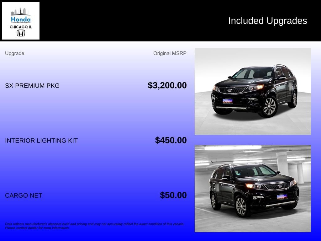 Used 2013 Kia Sorento SX w/ SX Premium Pkg image 10