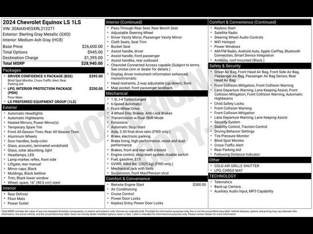 Certified 2024 Chevrolet Equinox LS w/ Driver Confidence II Package FWD image 27