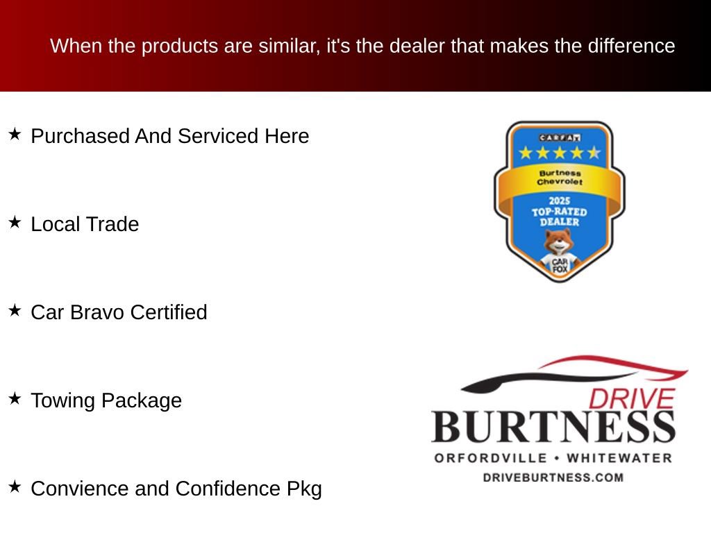 Certified 2023 Chevrolet Traverse LT image 10