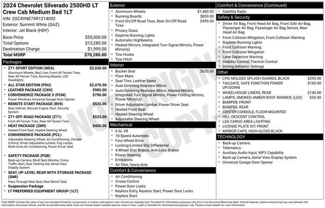 Certified 2024 Chevrolet Silverado 2500 LT w/ Z71 Sport Edition image 32