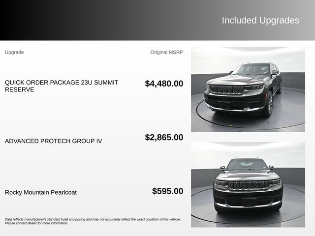 Used 2024 Jeep Grand Cherokee L Summit AWD/4WD image 4