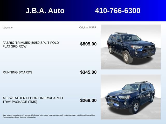Used 2021 Toyota 4Runner SR5 AWD/4WD image 5