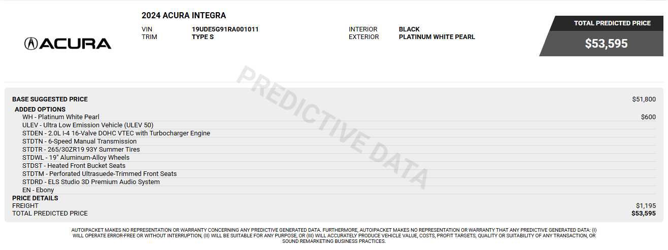 Used 2024 Acura Integra Type S FWD image 3