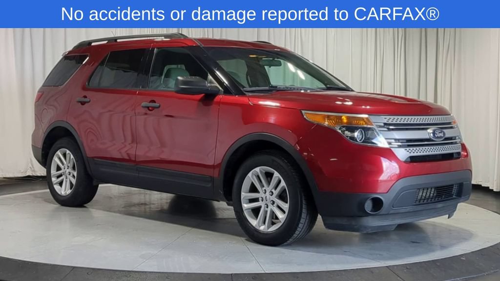 Used 2015 Ford Explorer FWD image 2