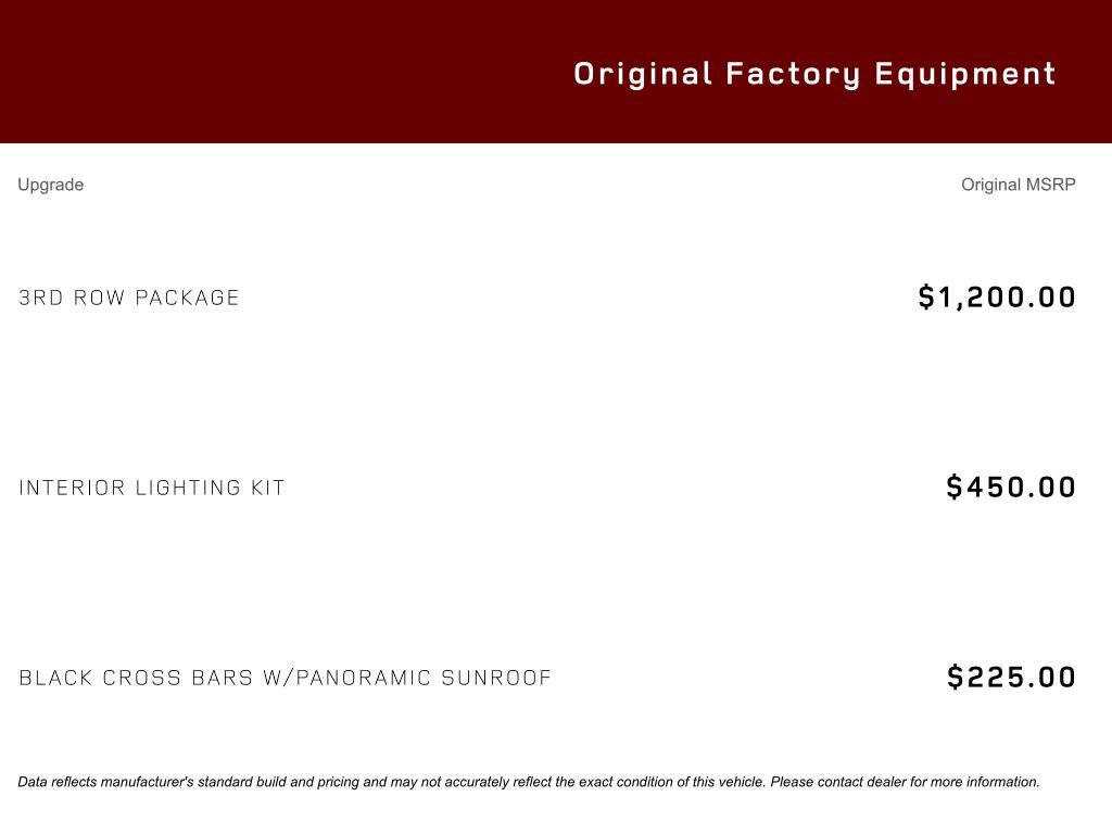 Used 2014 Kia Sorento SX w/ 3rd Row Package image 21