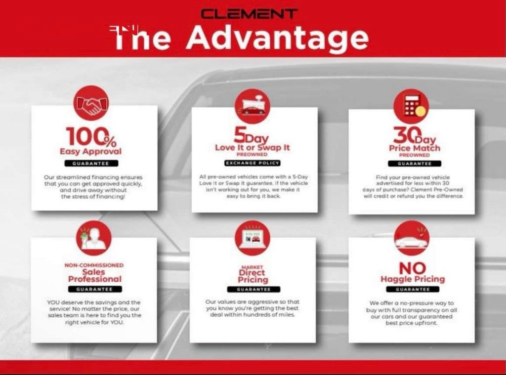 Used 2022 Dodge Charger R/T w/ Plus Group image 12