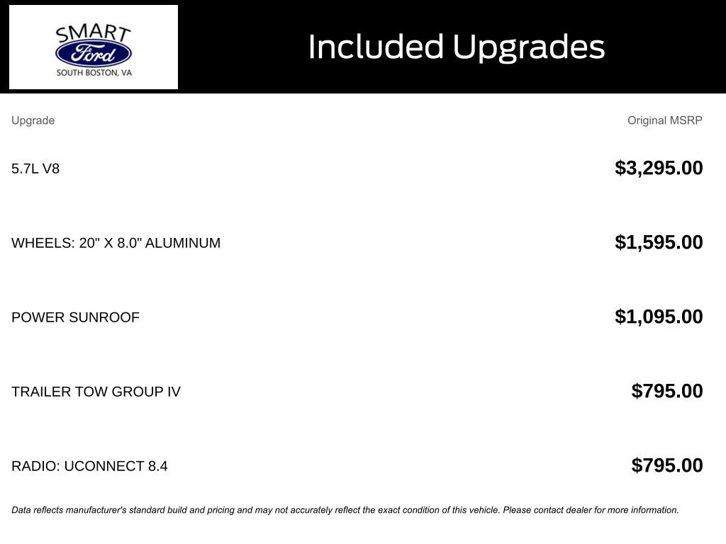 Used 2016 Jeep Grand Cherokee Limited w/ Trailer Tow Group IV image 4