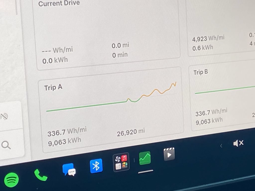 Used 2023 Tesla Model 3 Performance AWD/4WD image 8