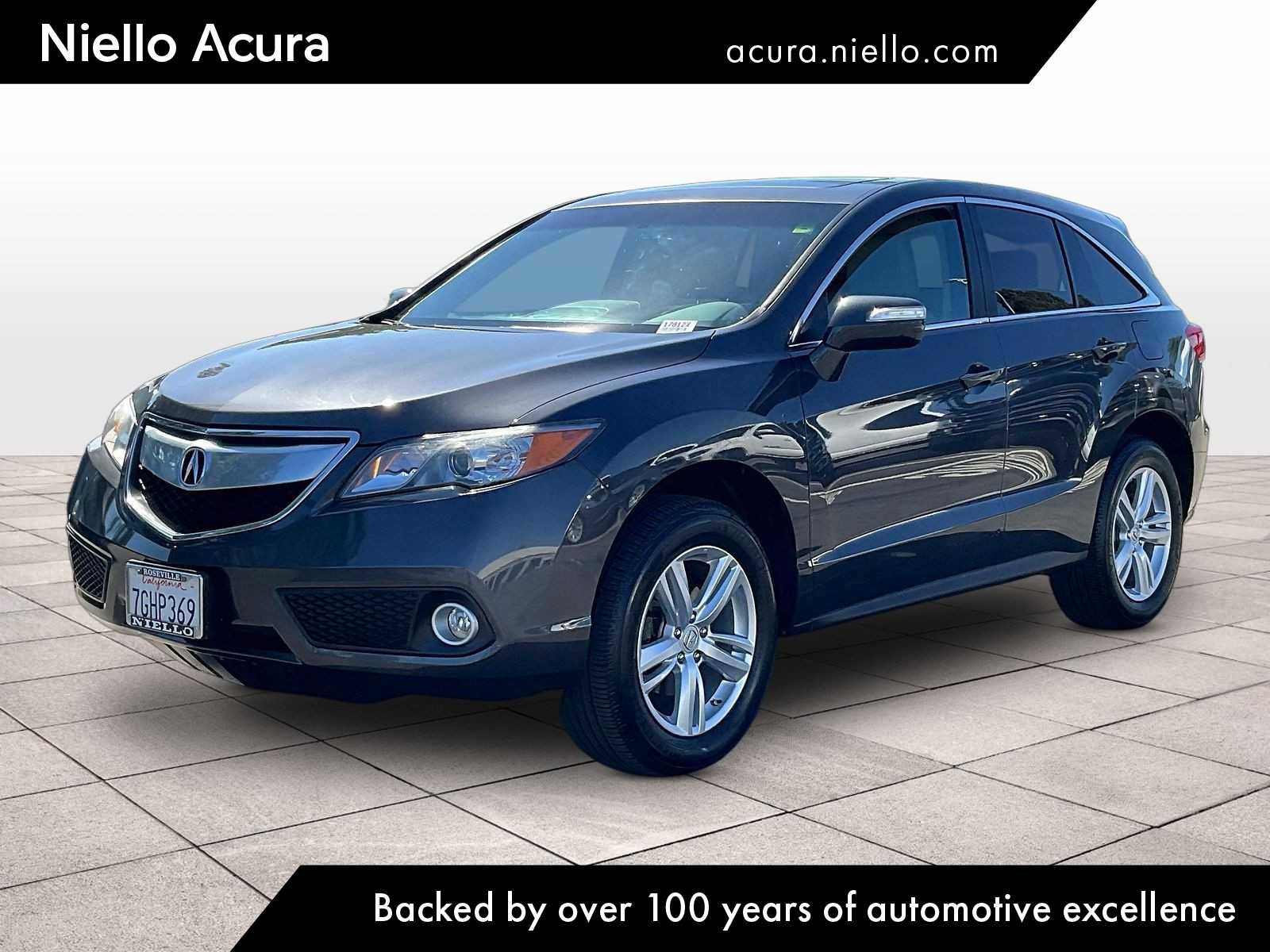 Used 2015 Acura RDX AWD w/ Technology Package