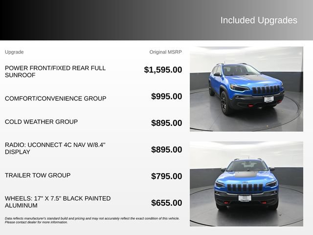 Used 2019 Jeep Cherokee Trailhawk w/ Comfort/Convenience Group AWD/4WD image 4