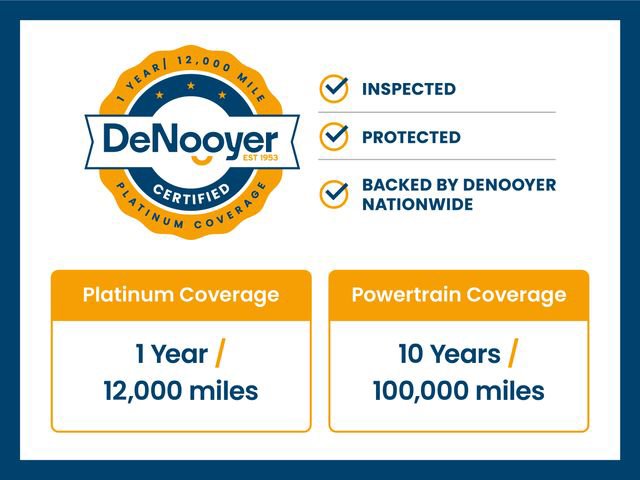 Used 2023 Chevrolet Silverado 1500 ZR2 w/ Technology Package image 2