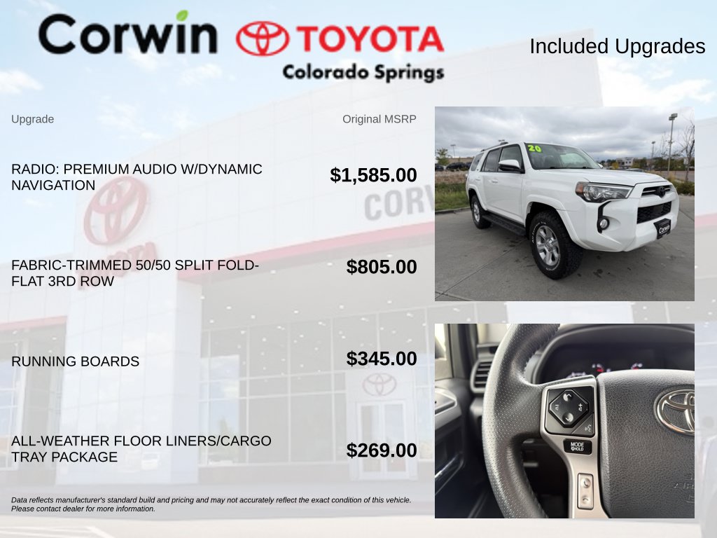Used 2020 Toyota 4Runner SR5 AWD/4WD image 4