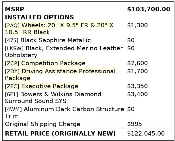 Used 2022 BMW M5 w/ Competition Package image 5