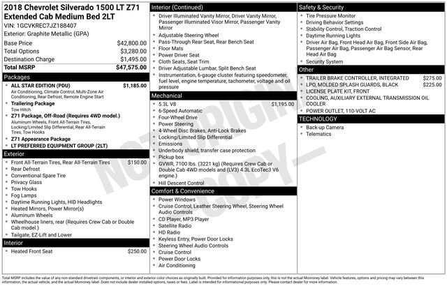 Used 2018 Chevrolet Silverado 1500 LT w/ All Star Edition image 32