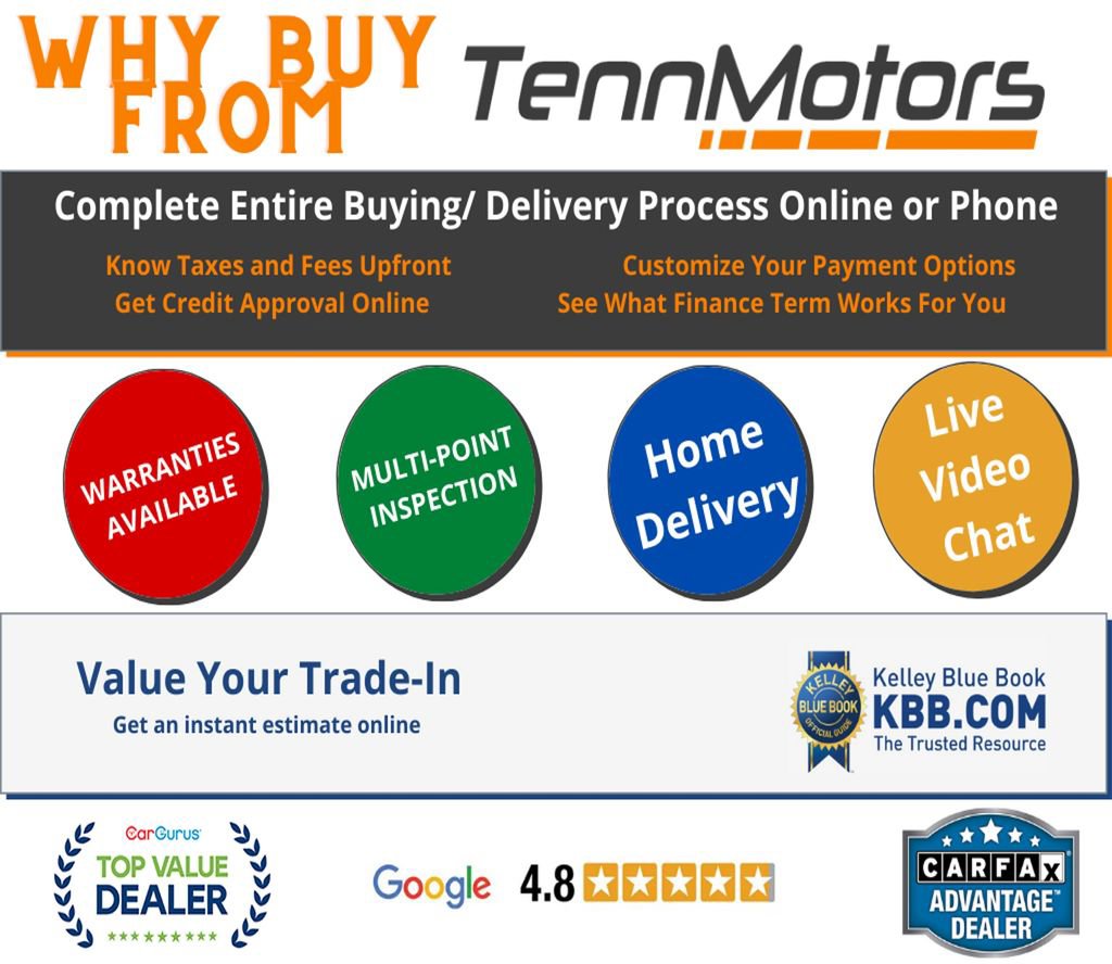 Used 2022 RAM 1500 Laramie image 28