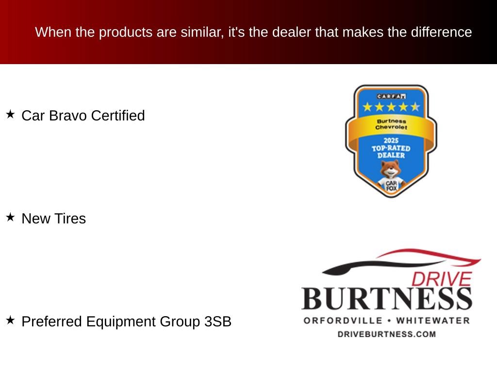 Certified 2019 GMC Acadia SLE FWD image 10