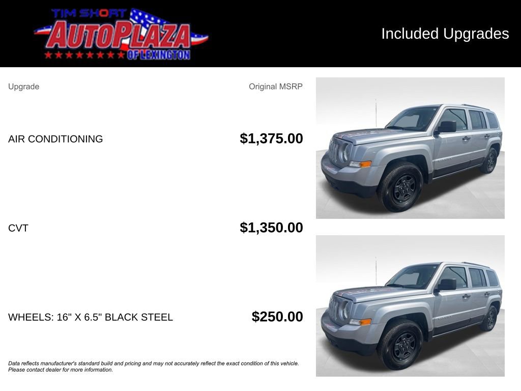 Used 2017 Jeep Patriot Sport image 23