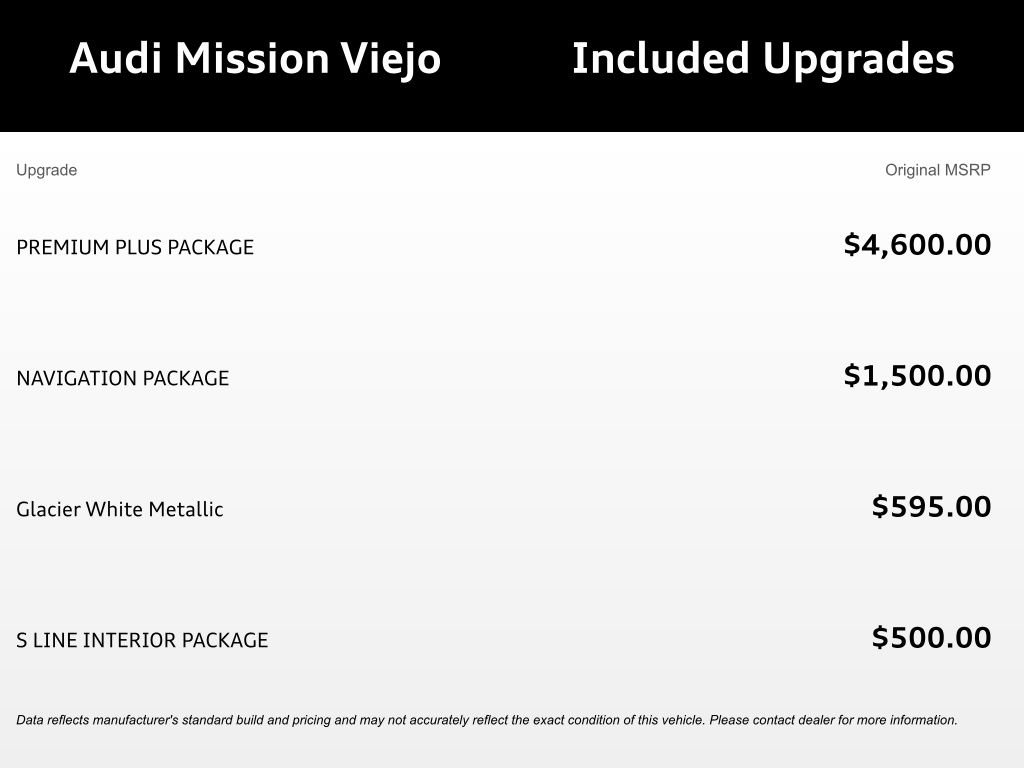 Used 2023 Audi A4 2.0T Premium Plus w/ Premium Plus Package AWD/4WD image 5