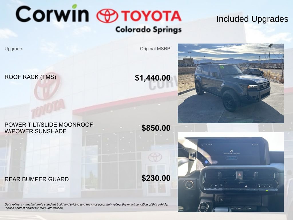 Used 2025 Toyota Land Cruiser image 4