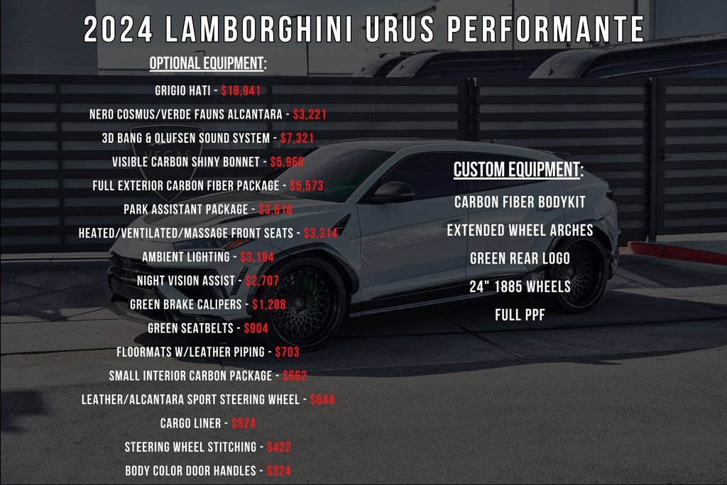 Used 2024 Lamborghini Urus Performante image 5