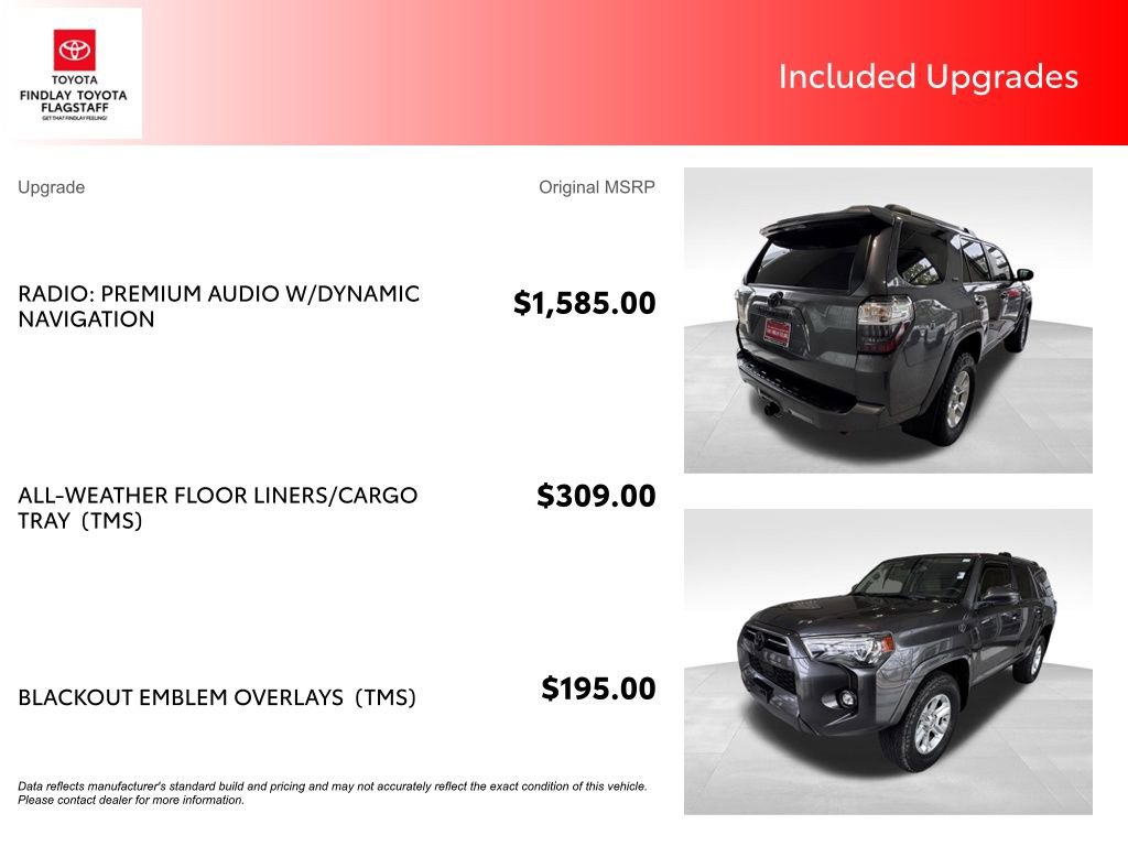 Used 2023 Toyota 4Runner SR5 AWD/4WD image 5