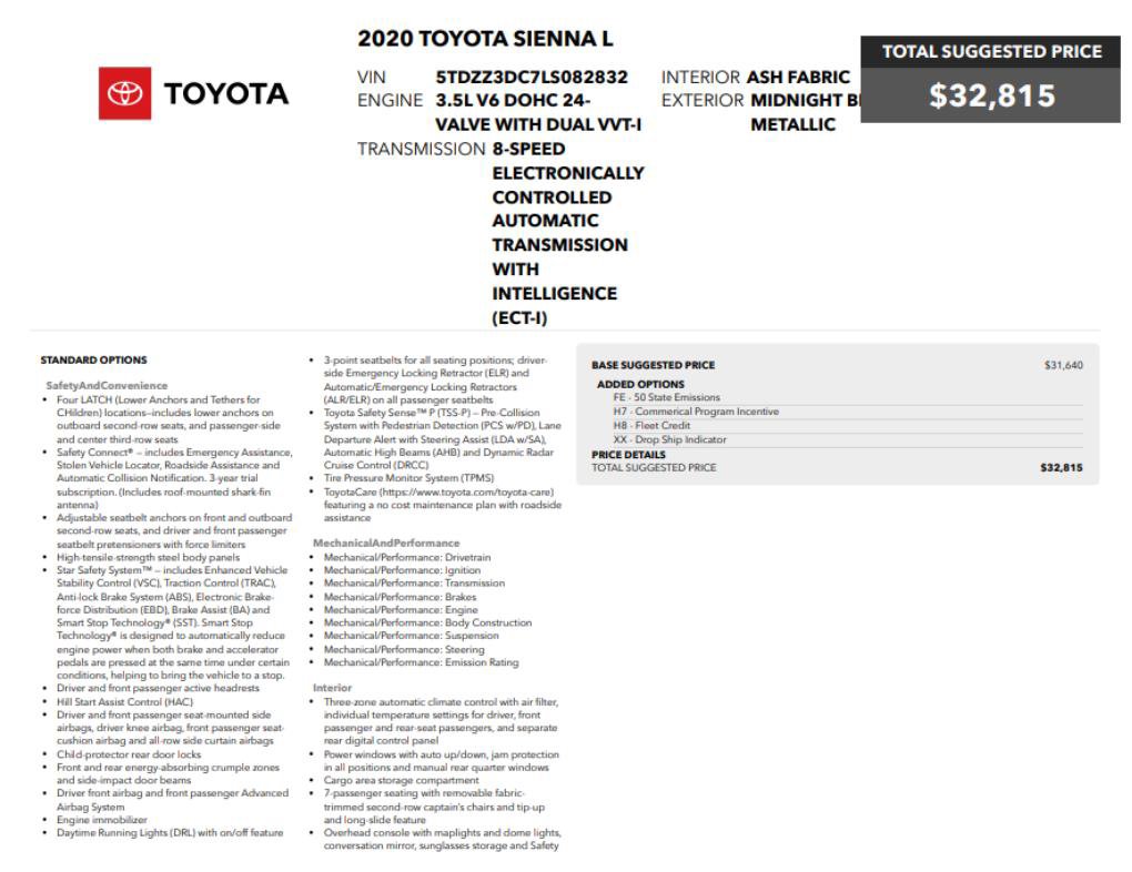 Used 2020 Toyota Sienna L FWD image 2