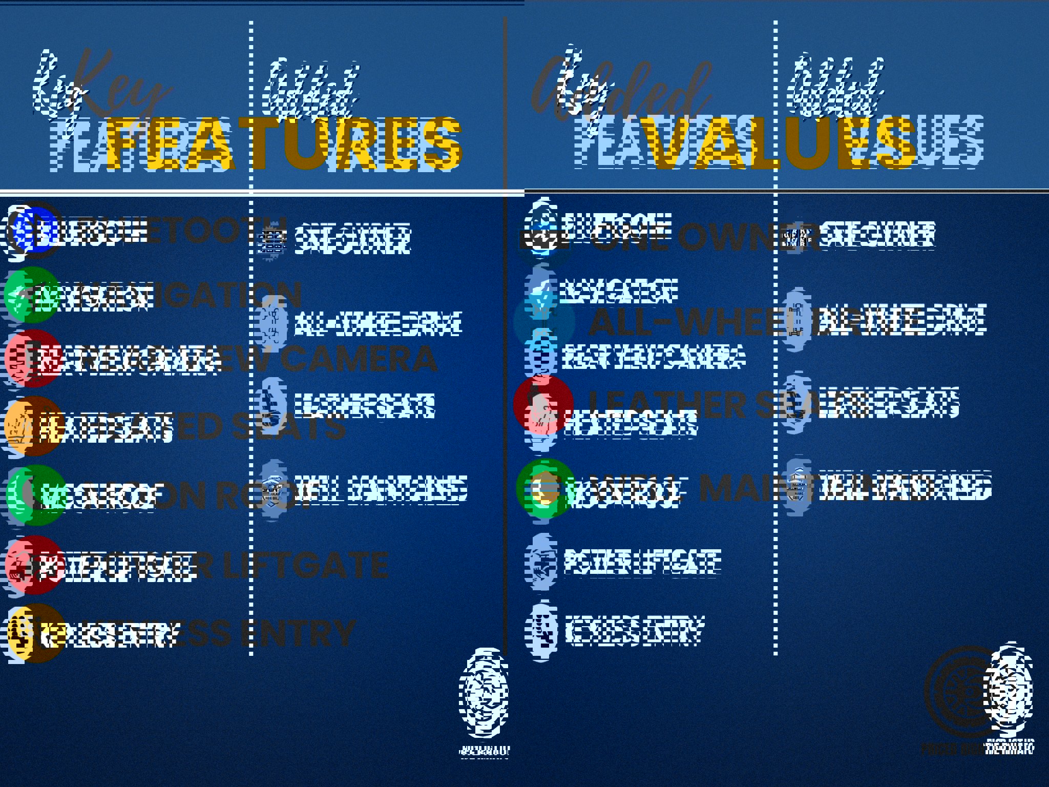 Used 2020 Audi Q3 2.0T Premium Plus w/ Premium Plus Package image 3