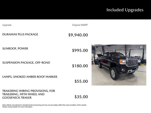 Used 2018 GMC Sierra 2500 Denali w/ Duramax Plus Package image 5