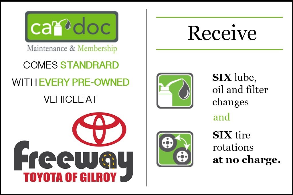 Used 2025 Toyota 4Runner SR5 image 8