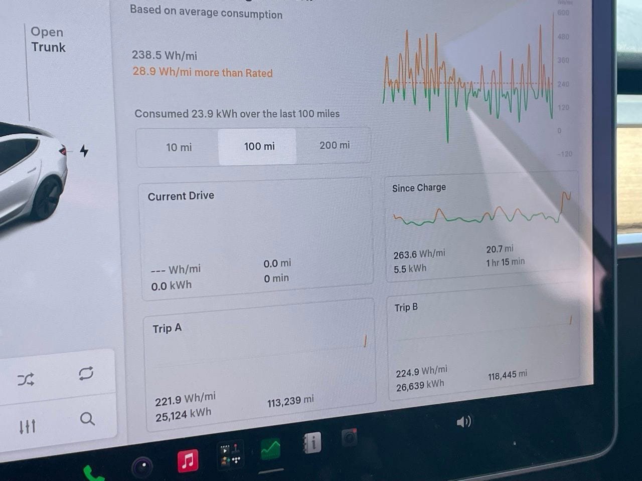 Used 2020 Tesla Model 3 Standard Range Plus RWD image 6