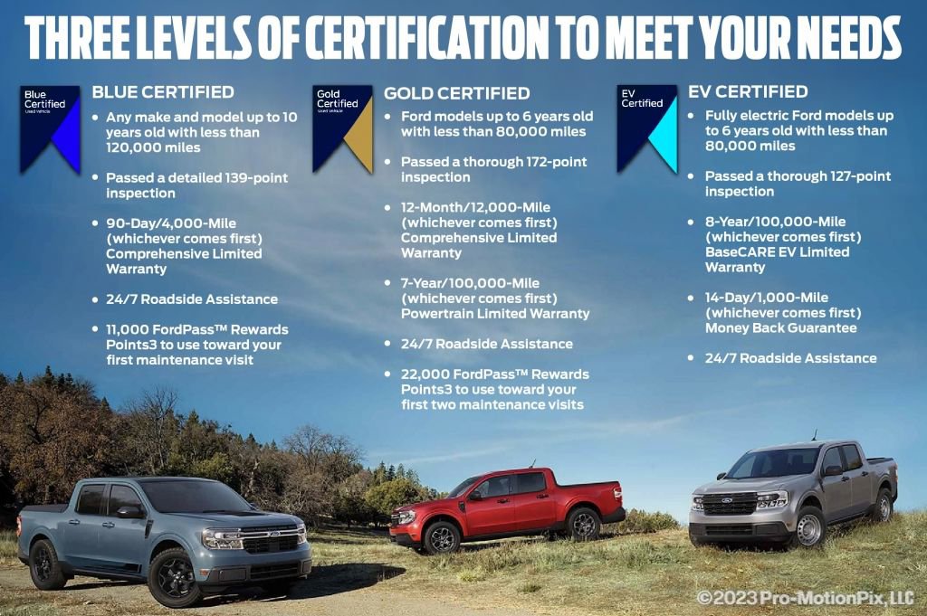 Used 2022 Toyota RAV4 XLE Premium image 9