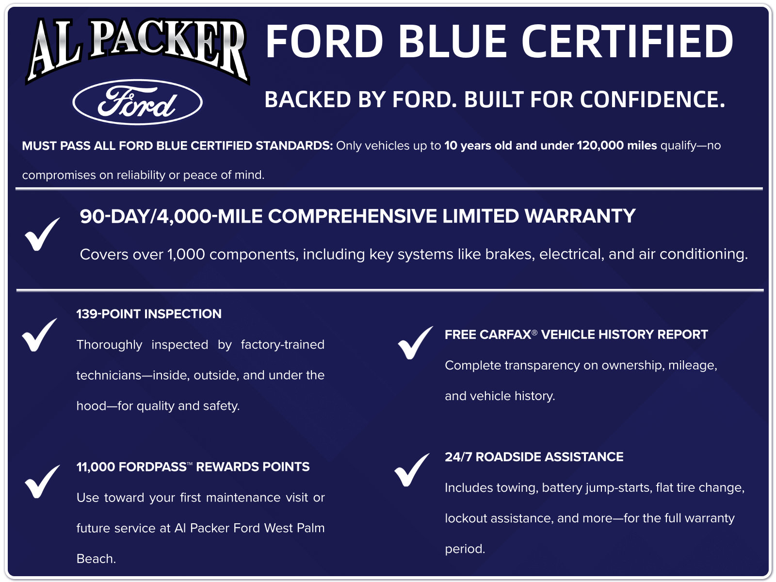 Certified 2023 Ford F150 XLT w/ Equipment Group 302A High AWD/4WD image 2