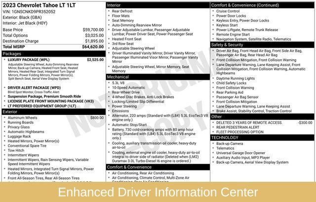 Used 2023 Chevrolet Tahoe LT w/ Luxury Package RWD image 19