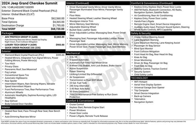 Used 2024 Jeep Grand Cherokee Summit w/ Adv Protech Group IV image 10