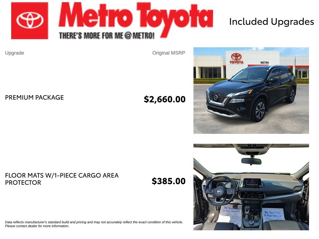 Used 2021 Nissan Rogue SV w/ Premium Package AWD/4WD image 4