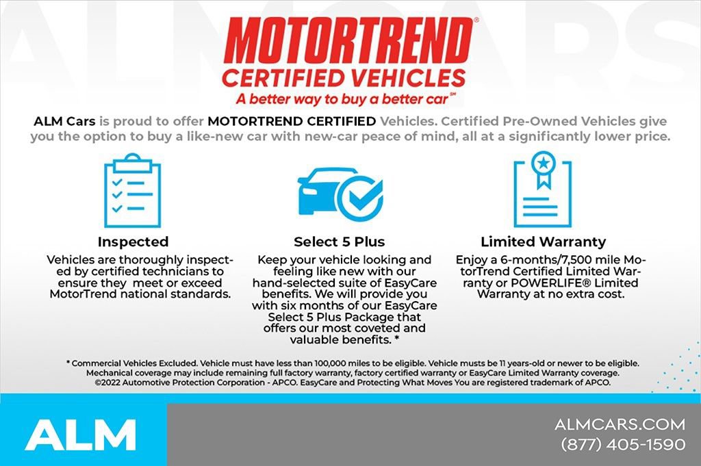 Used 2023 Ford Escape Active AWD/4WD image 3