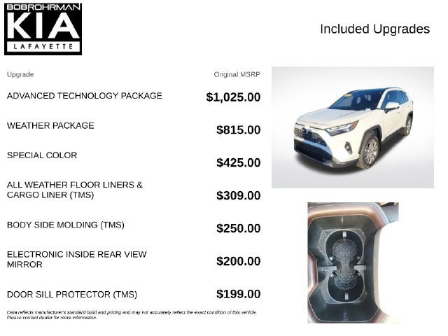 Used 2024 Toyota RAV4 Limited w/ Advanced Technology Package AWD/4WD image 4