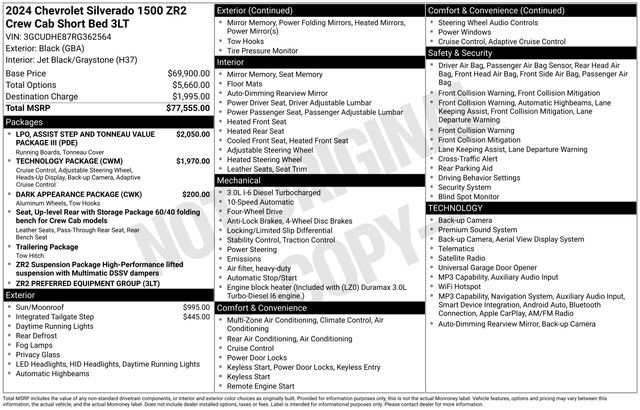 Certified 2024 Chevrolet Silverado 1500 ZR2 AWD/4WD image 6