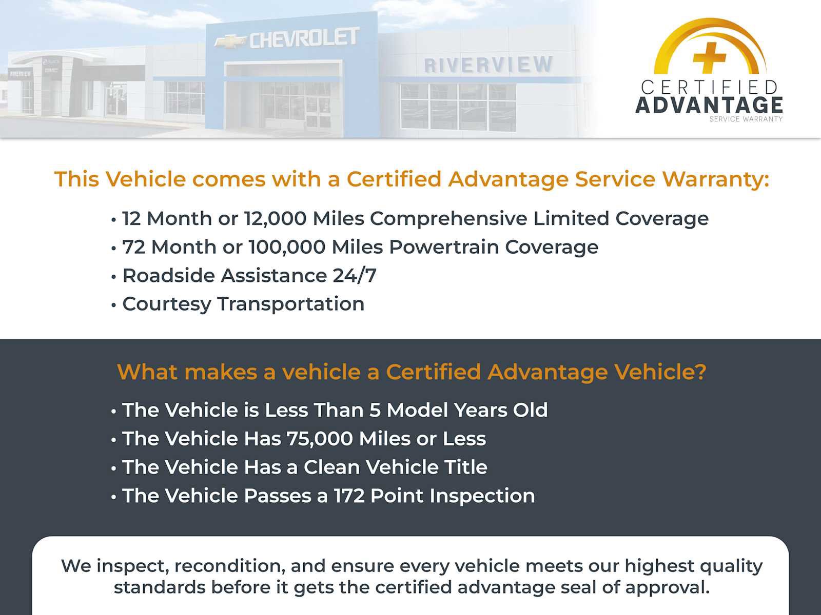 Used 2024 Chevrolet Equinox LT w/ LPO, Floor Liner Package AWD/4WD image 2